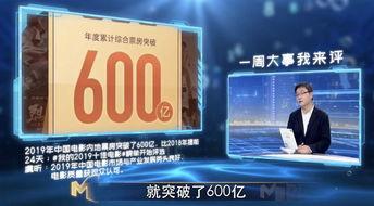 2019国产精品视频,光影盛宴,见证中国电影新篇章